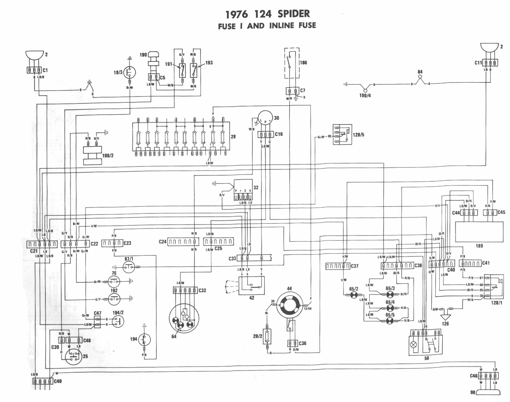 Fiat 124 Wiring Diagram | Wiring Library